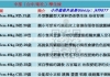 慾望滿溢的俏皮女孩，熱衷親密互動