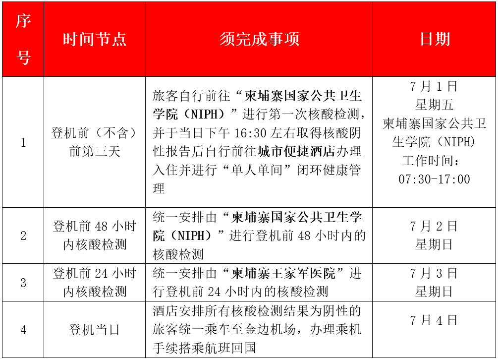 卡.png